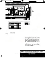 Preview for 9 page of Kenwood KRF-V7070D Service Manual