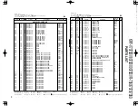 Preview for 19 page of Kenwood KRF-V7070D Service Manual