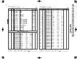 Preview for 20 page of Kenwood KRF-V7070D Service Manual