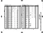 Preview for 21 page of Kenwood KRF-V7070D Service Manual