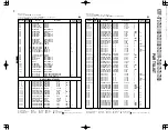 Preview for 22 page of Kenwood KRF-V7070D Service Manual