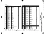 Preview for 25 page of Kenwood KRF-V7070D Service Manual