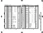 Preview for 27 page of Kenwood KRF-V7070D Service Manual