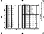 Preview for 28 page of Kenwood KRF-V7070D Service Manual