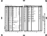 Preview for 29 page of Kenwood KRF-V7070D Service Manual