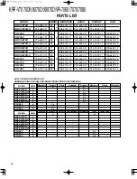 Preview for 30 page of Kenwood KRF-V7070D Service Manual