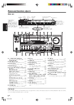 Preview for 6 page of Kenwood KRF-V7090D Instruction Manual