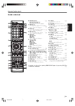 Preview for 7 page of Kenwood KRF-V7090D Instruction Manual