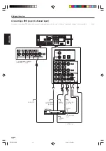 Preview for 10 page of Kenwood KRF-V7090D Instruction Manual