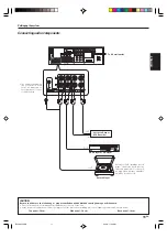 Preview for 11 page of Kenwood KRF-V7090D Instruction Manual