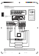 Preview for 12 page of Kenwood KRF-V7090D Instruction Manual