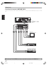 Preview for 14 page of Kenwood KRF-V7090D Instruction Manual