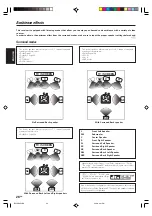 Preview for 28 page of Kenwood KRF-V7090D Instruction Manual