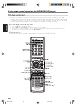 Preview for 36 page of Kenwood KRF-V7090D Instruction Manual