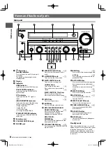 Preview for 8 page of Kenwood KRF-V7300D Instruction Manual