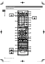 Preview for 10 page of Kenwood KRF-V7300D Instruction Manual