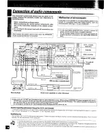 Preview for 6 page of Kenwood KRF-V7771D Instruction Manual