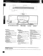 Preview for 14 page of Kenwood KRF-V7771D Instruction Manual