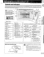 Preview for 17 page of Kenwood KRF-V7771D Instruction Manual