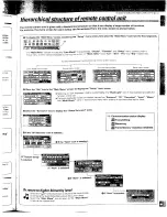 Preview for 19 page of Kenwood KRF-V7771D Instruction Manual