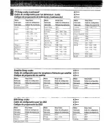 Preview for 71 page of Kenwood KRF-V7771D Instruction Manual