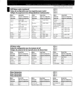 Preview for 73 page of Kenwood KRF-V7771D Instruction Manual