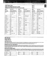 Preview for 76 page of Kenwood KRF-V7771D Instruction Manual