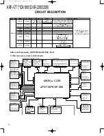 Preview for 9 page of Kenwood KRF-V7771D Service Manual