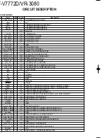 Preview for 8 page of Kenwood KRF-V7772D Service Manual