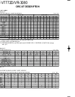 Preview for 10 page of Kenwood KRF-V7772D Service Manual