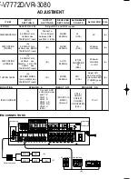 Preview for 12 page of Kenwood KRF-V7772D Service Manual