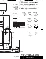 Preview for 25 page of Kenwood KRF-V7772D Service Manual