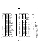 Preview for 27 page of Kenwood KRF-V7772D Service Manual