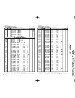 Preview for 29 page of Kenwood KRF-V7772D Service Manual