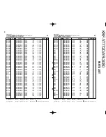 Preview for 32 page of Kenwood KRF-V7772D Service Manual