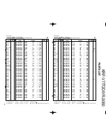 Preview for 33 page of Kenwood KRF-V7772D Service Manual