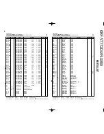 Preview for 34 page of Kenwood KRF-V7772D Service Manual