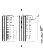 Preview for 37 page of Kenwood KRF-V7772D Service Manual