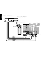 Предварительный просмотр 22 страницы Kenwood KRF-V7773D Instruction Manual