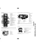 Предварительный просмотр 3 страницы Kenwood KRF-V7773D Service Manual