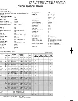 Предварительный просмотр 5 страницы Kenwood KRF-V7773D Service Manual