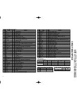 Предварительный просмотр 7 страницы Kenwood KRF-V7773D Service Manual