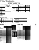 Предварительный просмотр 8 страницы Kenwood KRF-V7773D Service Manual