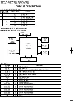 Предварительный просмотр 10 страницы Kenwood KRF-V7773D Service Manual