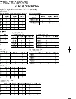 Предварительный просмотр 12 страницы Kenwood KRF-V7773D Service Manual