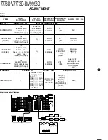 Предварительный просмотр 14 страницы Kenwood KRF-V7773D Service Manual