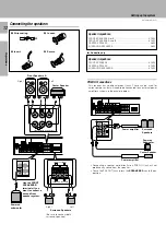 Preview for 12 page of Kenwood KRF-V8010D Instruction Manual