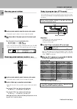 Preview for 20 page of Kenwood KRF-V8010D Instruction Manual