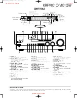 Preview for 3 page of Kenwood KRF-V8010D Service Manual