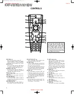 Preview for 4 page of Kenwood KRF-V8010D Service Manual